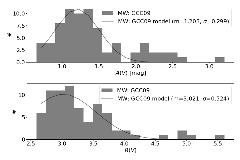 _images/datasets-3.png