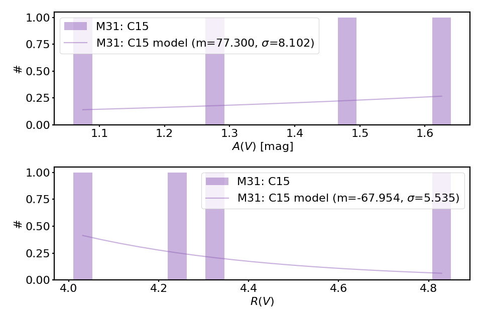 _images/datasets-7.png