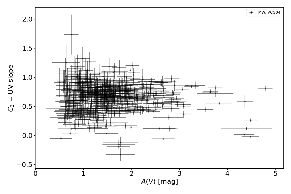 _images/plot_param_vs_param-1.png