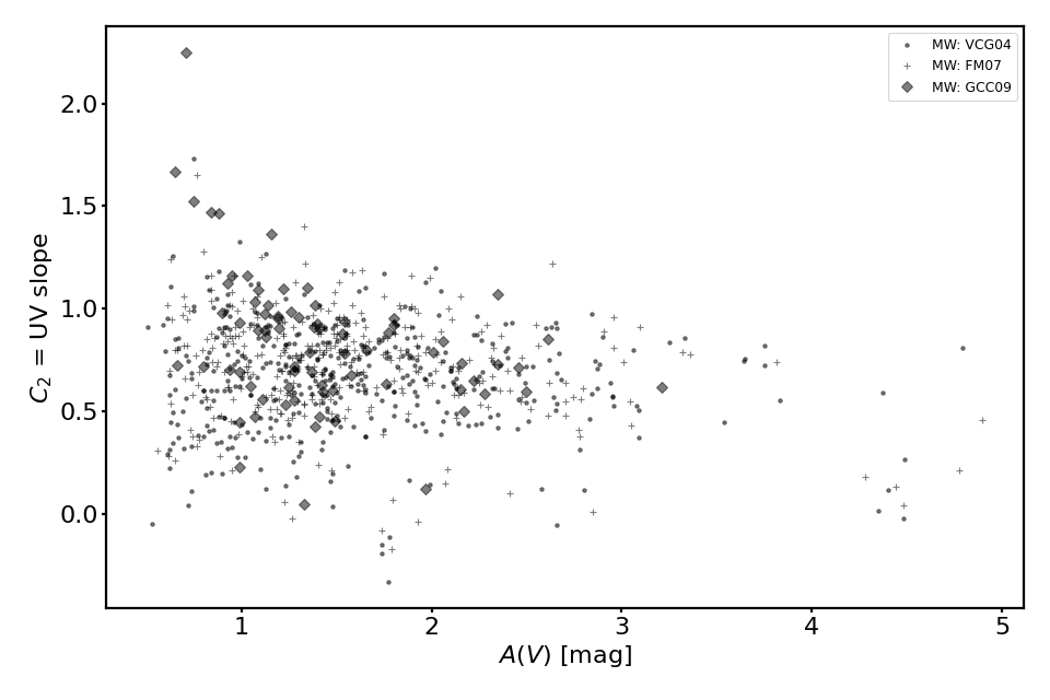 _images/plot_param_vs_param-2.png