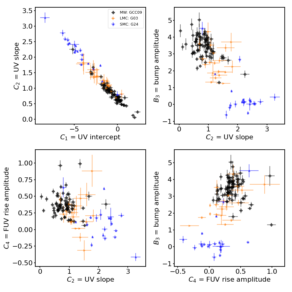 _images/plot_param_vs_param-3.png