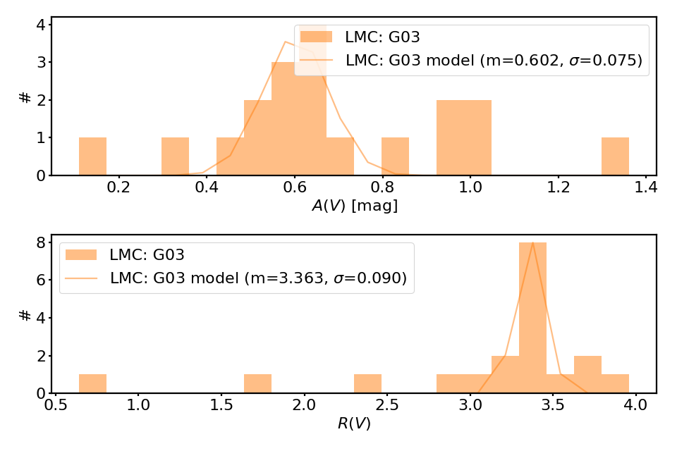 _images/datasets-4.png