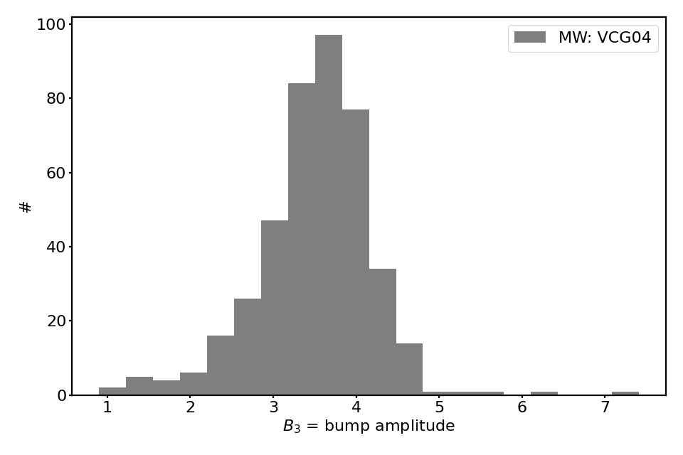 _images/plot_1d-1.png